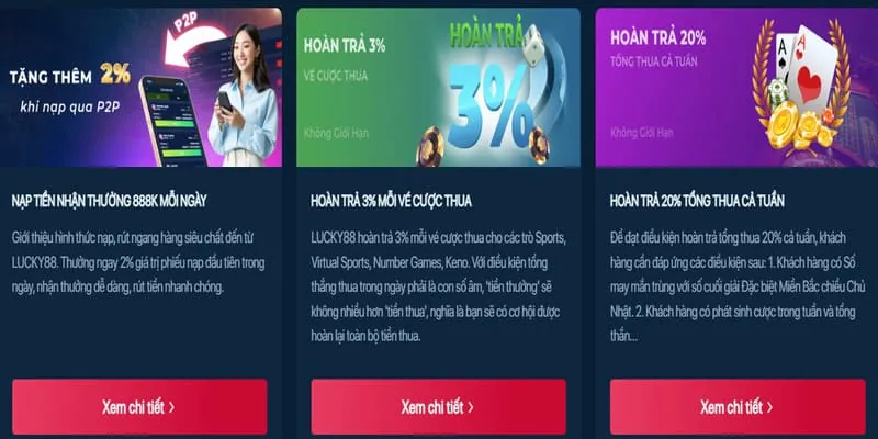 Các sản phẩm cá cược đa dạng tại Fun88